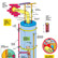 Typical gas water heater installation with a hot water tank for a home water heater.